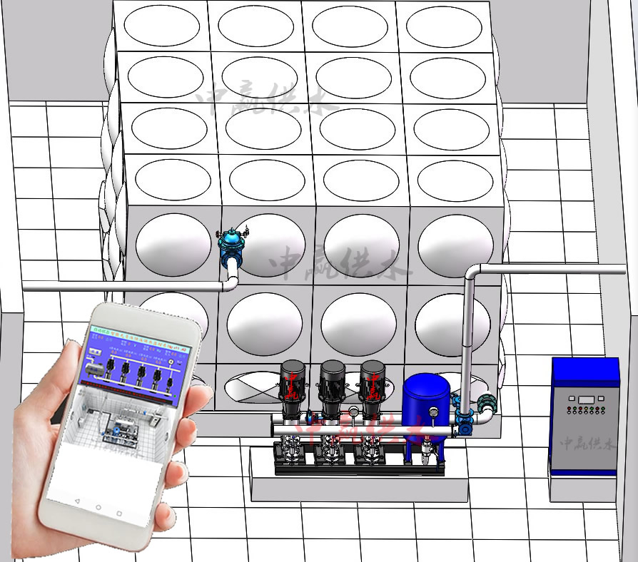 以數(shù)字經(jīng)濟賦能變頻恒壓無負壓供水設備制造業(yè)智能化新發(fā)展