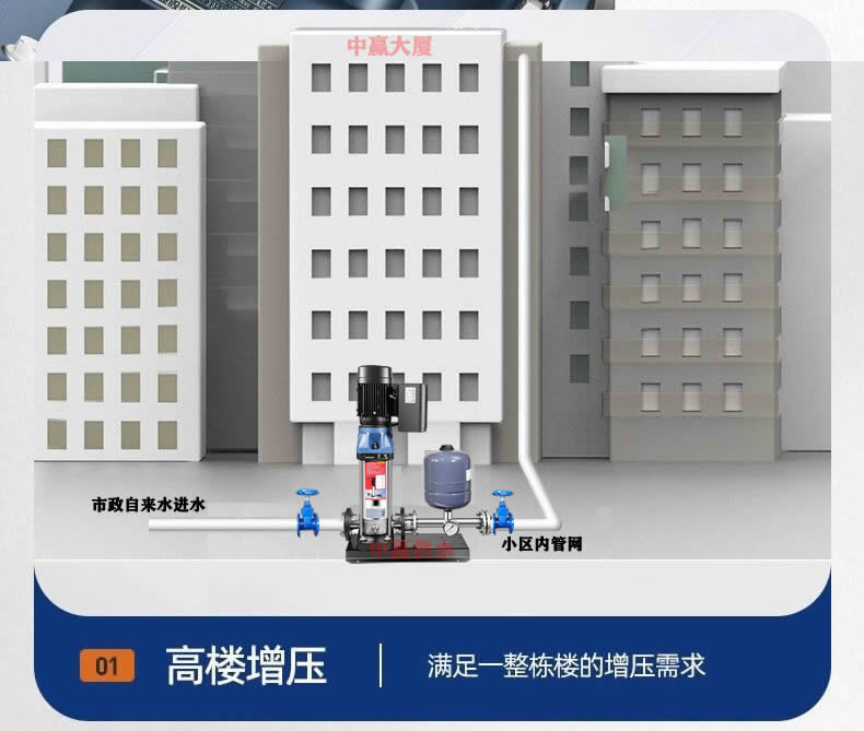 變頻增壓泵怎么安裝