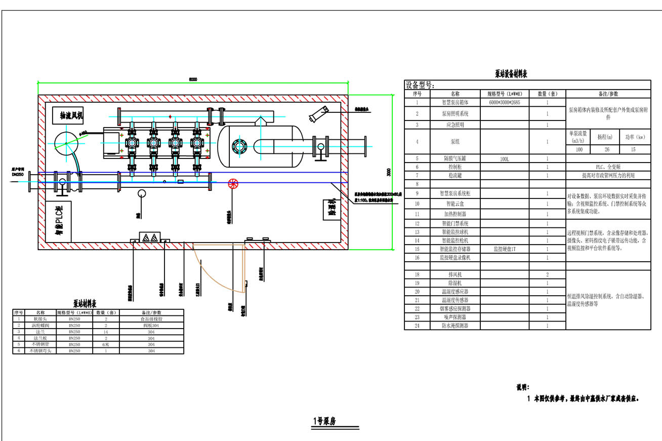 二次供水調(diào)峰增壓泵站